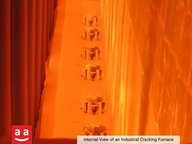 Overview of Petro-refinery burners and Their Use in Industrial Furnaces 3 Internal View of an Industrial Cracking Furnace | raadman