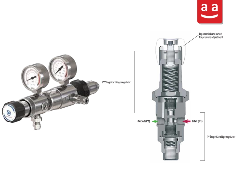 رگلاتورگاز مدل دو مرحله‌ای |رادمن