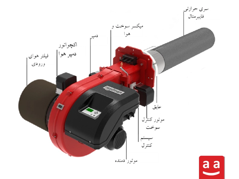 مشعل پس میکس| رادمن