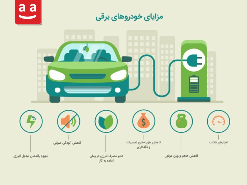 فواید استفاده از خودروهای برقی| رادمن