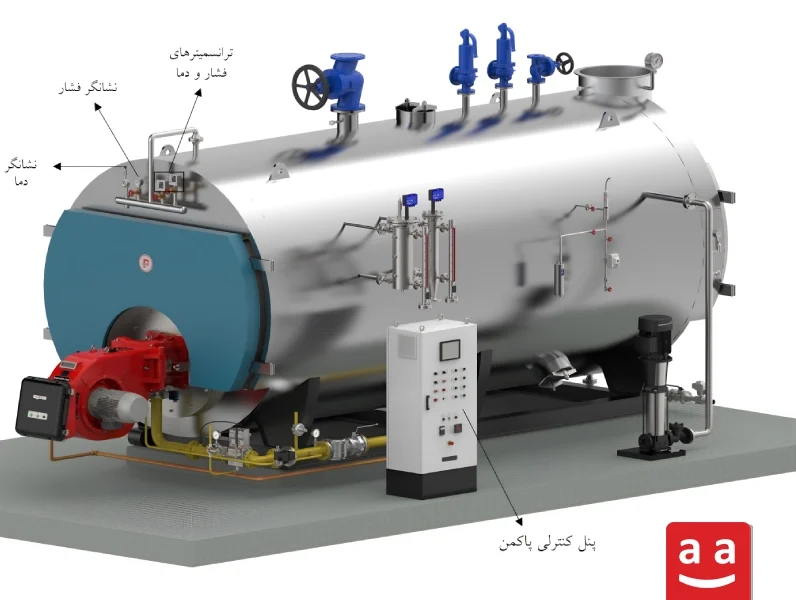 نمونه‌ای از یک بویلر بخار همراه با تجهیزات ایمنی الکترونیکی| رادمن