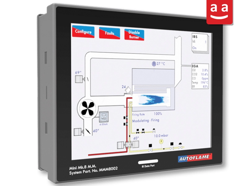 یک نمونه از ر ابط کاربری Autoflame Mini Mk.8 M.M |رادمن