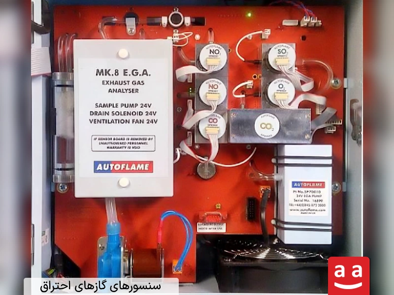 تصویری از سنسورهای گازهای احتراق AUTOFLAME MK.8 E.G.A |رادمن