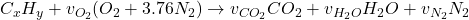 \displaystyle C_x H_y + v_{O_2} (O_2 + 3.76N_2) \rightarrow v_{CO_2} CO_2 + v_{H_2O} H_2O + v_{N_2} N_2