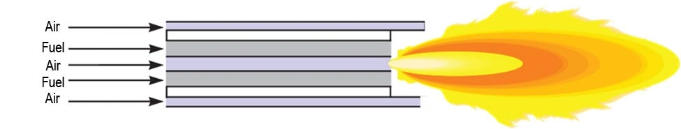 Air staging schematic