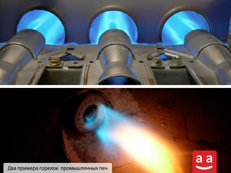 Что такое горелка промышленной печи? Применение и ключевые моменты выбора 1 Два примера горелки промышленной печи | Raadman