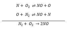 compounds of NOx Formation in Combustion; 3 Key Mechanisms, and the Most Damaging Environmental Effects