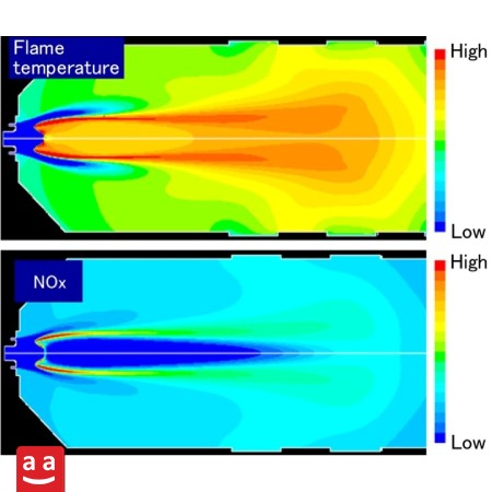 impact of flame temperature on NOx | raadman 