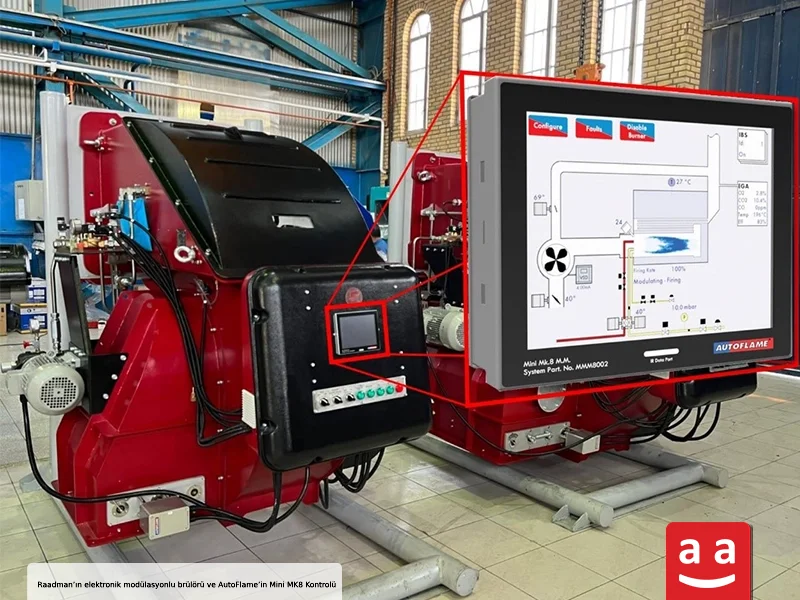Gaz Brülörü ve Kullanım Alanlarının Kapsamlı İncelemesi 6 Raadman’ın modülasyonlu gaz brülörü, AutoFlame’in akıllı elektronik kontrolü | Raadman