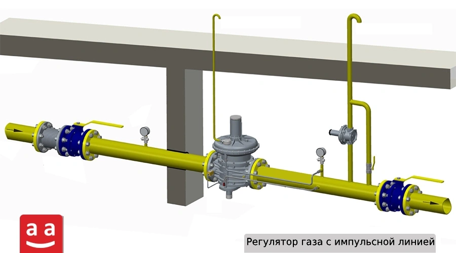 Что такое регулятор давления газа? Виды, компоненты, принцип работы и выбор регулятора давления газа 12 Промышленный газовый регулятор с импульсной линией | Raadman