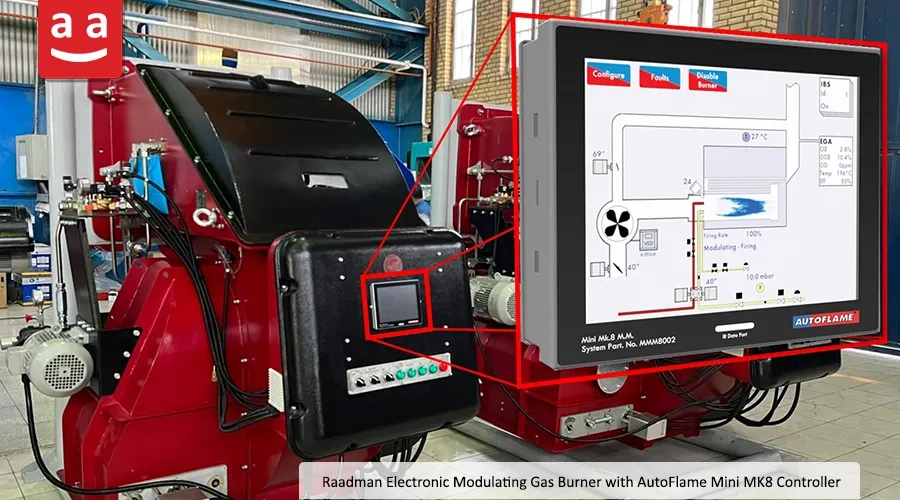 Comprehensive Analysis of Gas Burners and Their Applications 6 Modulating Gas-Fired Burner Featuring AutoFlame Electronic Controller |Raadman