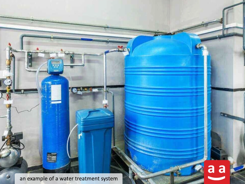 Water Treatment System | raadman