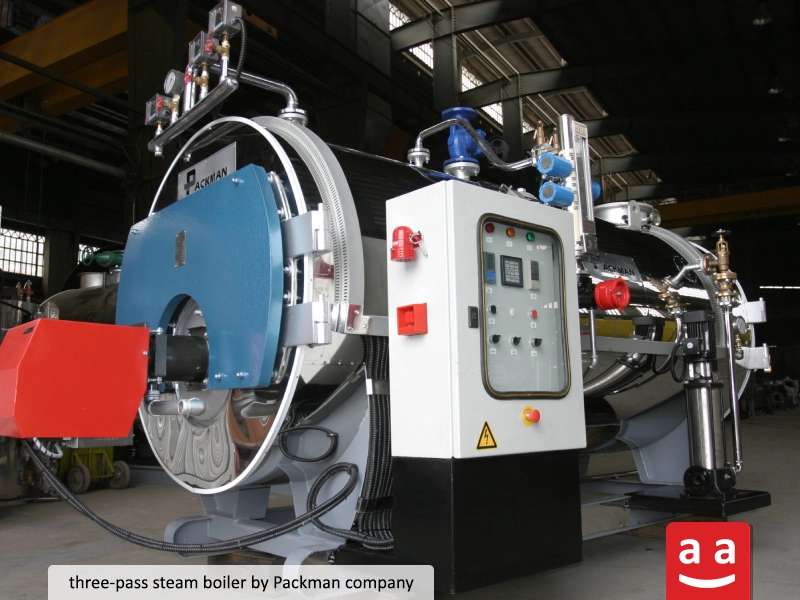 Three Pass Boiler | raadman