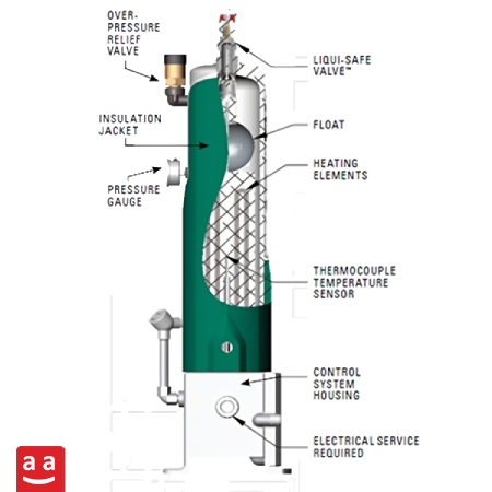 Electric Vaporizer | raadman