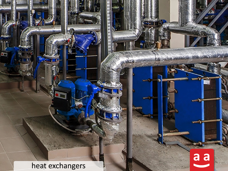 Heat Exchangers | raadman