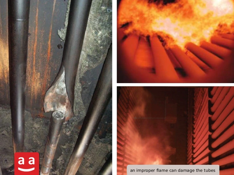 Fired Heater and Fired Heater Burner: A Comprehensive Guide to Design, Operation, and Types 11 improper flame shape | Raadman