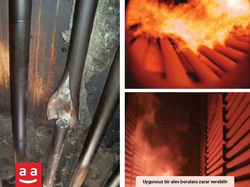 Fired Heater ve Brülörleri: Tasarım, Çalışma Prensipleri ve Türlerine Kapsamlı Rehber 11 uygunsuz alev | Raadman