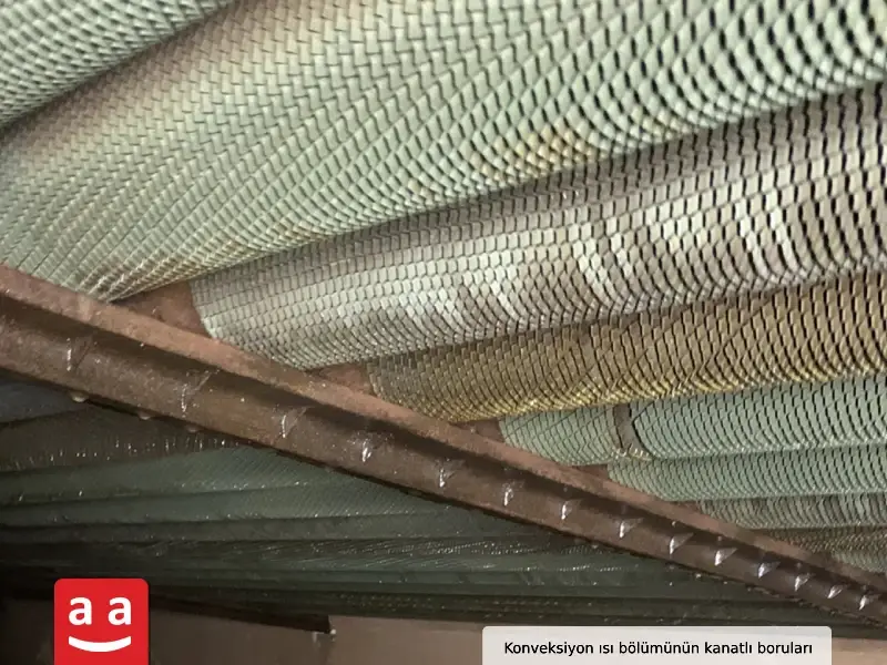 Fired Heater ve Brülörleri: Tasarım, Çalışma Prensipleri ve Türlerine Kapsamlı Rehber 5 Kanatlı Borular | raadman