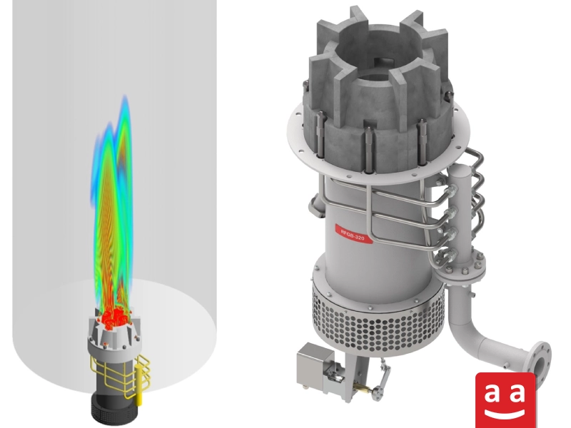 Fired Heater and Fired Heater Burner: A Comprehensive Guide to Design, Operation, and Types 10 RSun burner | Raadman