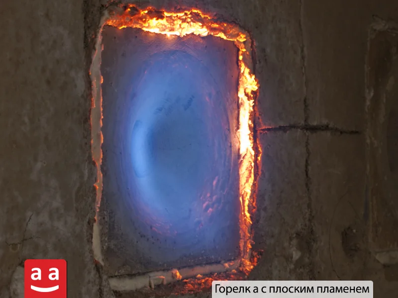 Что такое горелка промышленной печи? 8 Пример горелки с плоским пламенем в промышленной печи Raadman