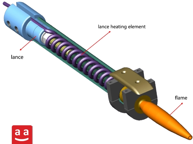 Lance with an Electric Heater | raadman