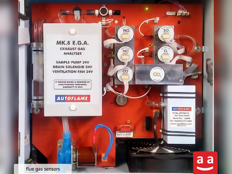 Enhancing Efficiency and Safety Through Industrial Burner Automation 5 Flue Gas Sensors | raadman